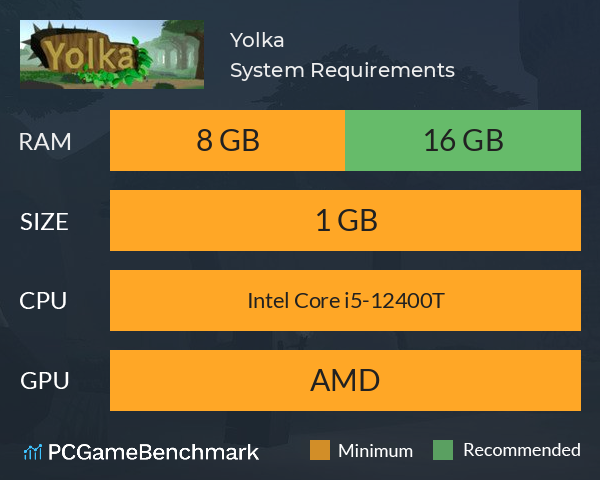 Yolka System Requirements PC Graph - Can I Run Yolka Yolka System Requirements PC Graph - Can I Run Yolka