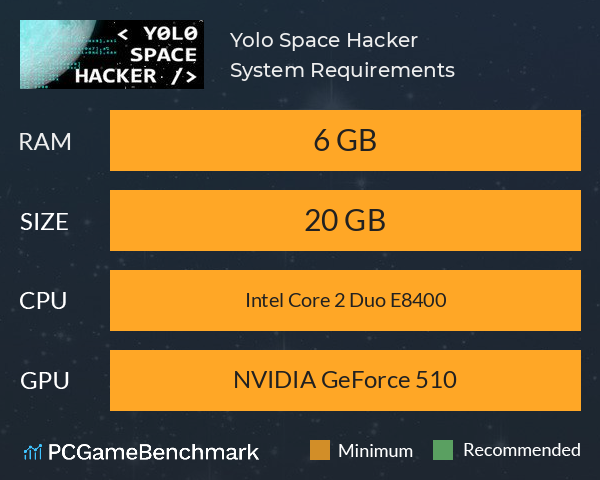 Yolo Space Hacker System Requirements PC Graph - Can I Run Yolo Space Hacker Yolo Space Hacker System Requirements PC Graph - Can I Run Yolo Space Hacker