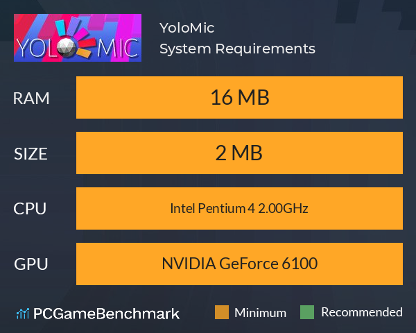 YoloMic System Requirements PC Graph - Can I Run YoloMic