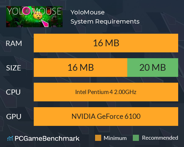 YoloMouse System Requirements PC Graph - Can I Run YoloMouse YoloMouse System Requirements PC Graph - Can I Run YoloMouse