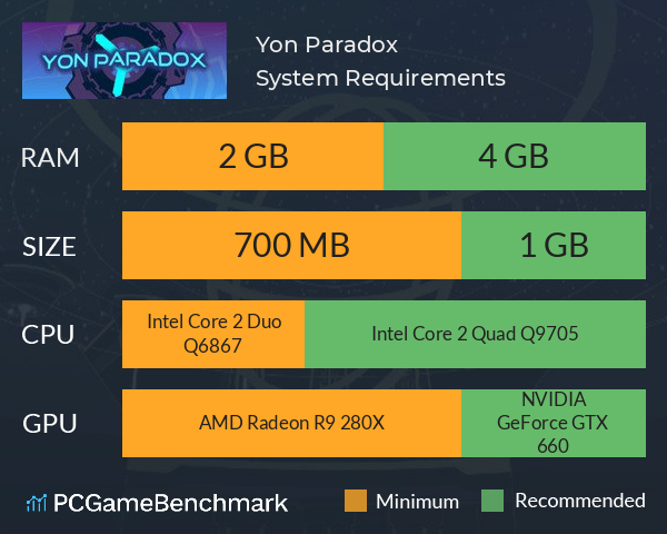 Yon Paradox System Requirements PC Graph - Can I Run Yon Paradox Yon Paradox System Requirements PC Graph - Can I Run Yon Paradox