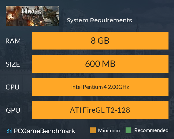 佣兵战歌 System Requirements PC Graph - Can I Run 佣兵战歌 佣兵战歌 System Requirements PC Graph - Can I Run 佣兵战歌