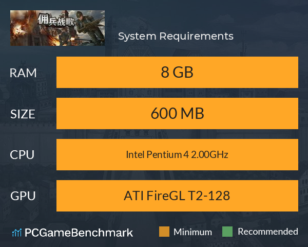 佣兵战歌 System Requirements PC Graph - Can I Run 佣兵战歌