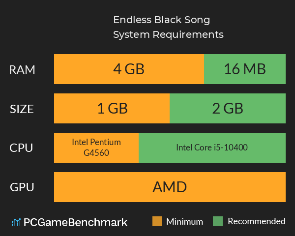 永不停息的黑暗之歌 ~ Endless Black Song System Requirements PC Graph - Can I Run 永不停息的黑暗之歌 ~ Endless Black Song 永不停息的黑暗之歌 ~ Endless Black Song System Requirements PC Graph - Can I Run 永不停息的黑暗之歌 ~ Endless Black Song