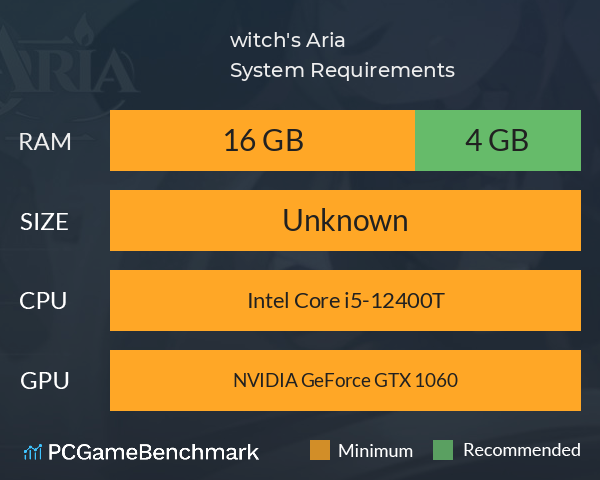 咏唱魔女 witch's Aria System Requirements PC Graph - Can I Run 咏唱魔女 witch's Aria 咏唱魔女 witch's Aria System Requirements PC Graph - Can I Run 咏唱魔女 witch's Aria