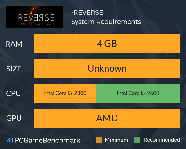 永恆之火-REVERSE System Requirements PC Graph - Can I Run 永恆之火-REVERSE