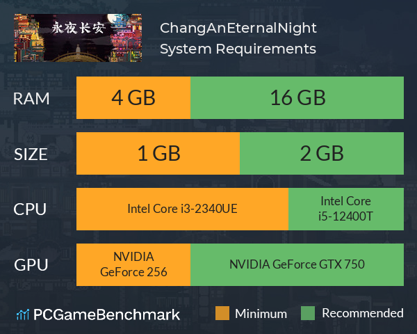 永夜长安ChangAnEternalNight System Requirements PC Graph - Can I Run 永夜长安ChangAnEternalNight 永夜长安ChangAnEternalNight System Requirements PC Graph - Can I Run 永夜长安ChangAnEternalNight