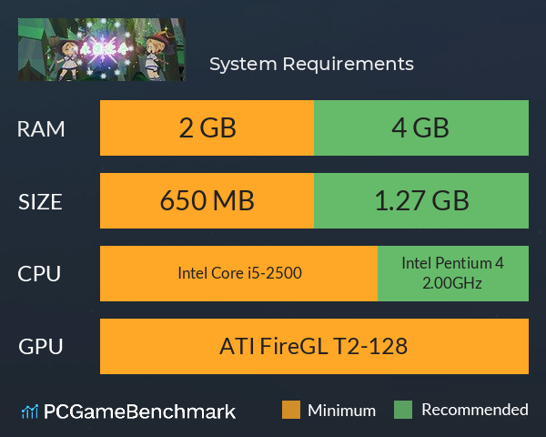 永夜之冬 System Requirements PC Graph - Can I Run 永夜之冬