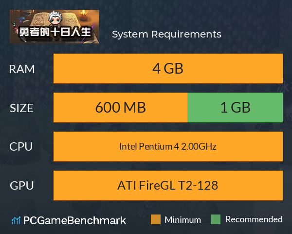 勇者的十日人生 System Requirements PC Graph - Can I Run 勇者的十日人生 勇者的十日人生 System Requirements PC Graph - Can I Run 勇者的十日人生