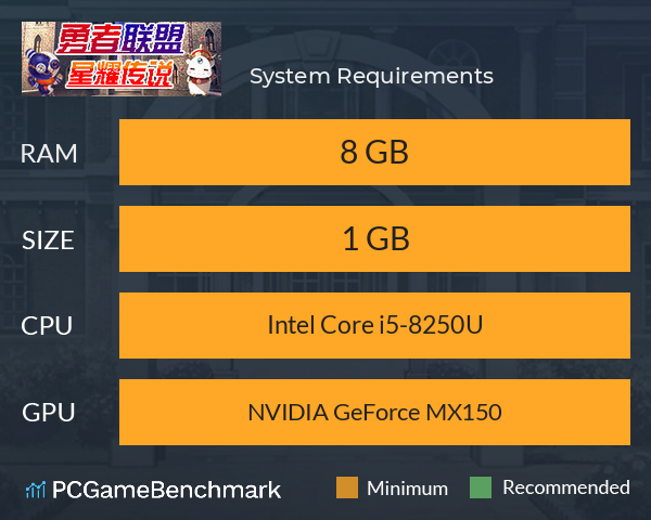 勇者联盟星耀传说 System Requirements PC Graph - Can I Run 勇者联盟星耀传说