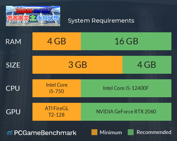 勇者屠龙 之 永恒幻想 System Requirements PC Graph - Can I Run 勇者屠龙 之 永恒幻想 勇者屠龙 之 永恒幻想 System Requirements PC Graph - Can I Run 勇者屠龙 之 永恒幻想