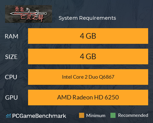 勇者与亡灵之都 System Requirements PC Graph - Can I Run 勇者与亡灵之都 勇者与亡灵之都 System Requirements PC Graph - Can I Run 勇者与亡灵之都