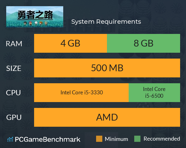 勇者之路 System Requirements PC Graph - Can I Run 勇者之路 勇者之路 System Requirements PC Graph - Can I Run 勇者之路