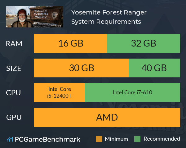 Yosemite Forest Ranger System Requirements PC Graph - Can I Run Yosemite Forest Ranger Yosemite Forest Ranger System Requirements PC Graph - Can I Run Yosemite Forest Ranger