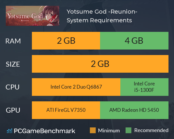 Yotsume God -Reunion- System Requirements PC Graph - Can I Run Yotsume God -Reunion- Yotsume God -Reunion- System Requirements PC Graph - Can I Run Yotsume God -Reunion-