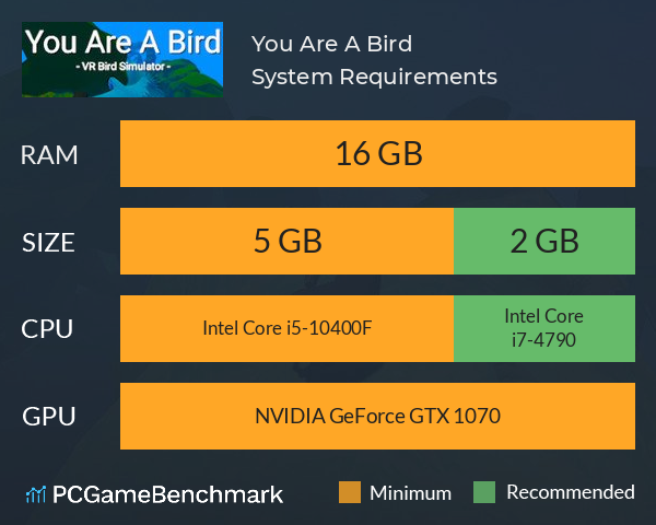 You Are A Bird System Requirements PC Graph - Can I Run You Are A Bird You Are A Bird System Requirements PC Graph - Can I Run You Are A Bird