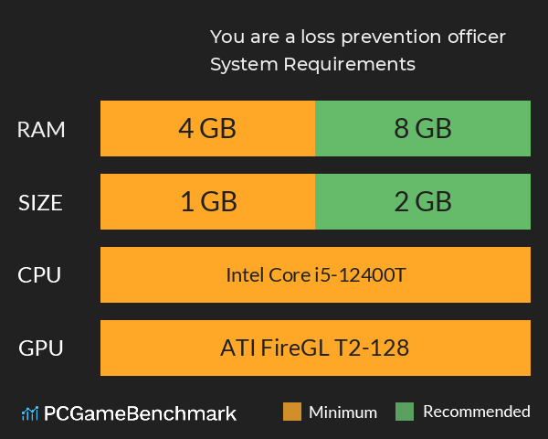 You are a loss prevention officer System Requirements PC Graph - Can I Run You are a loss prevention officer You are a loss prevention officer System Requirements PC Graph - Can I Run You are a loss prevention officer
