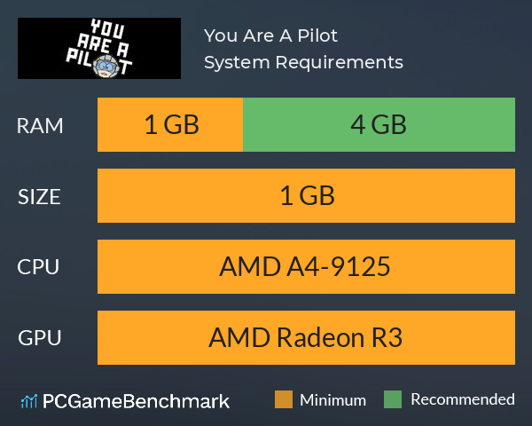 You Are A Pilot System Requirements PC Graph - Can I Run You Are A Pilot You Are A Pilot System Requirements PC Graph - Can I Run You Are A Pilot