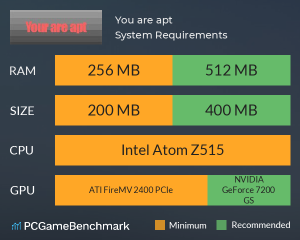 You are apt System Requirements PC Graph - Can I Run You are apt You are apt System Requirements PC Graph - Can I Run You are apt