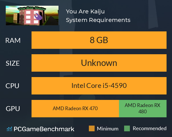 You Are Kaiju System Requirements PC Graph - Can I Run You Are Kaiju You Are Kaiju System Requirements PC Graph - Can I Run You Are Kaiju