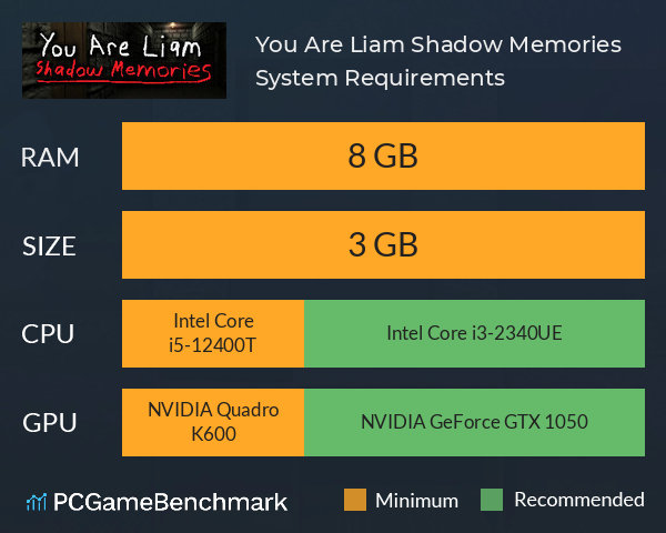You Are Liam: Shadow Memories System Requirements PC Graph - Can I Run You Are Liam: Shadow Memories You Are Liam: Shadow Memories System Requirements PC Graph - Can I Run You Are Liam: Shadow Memories