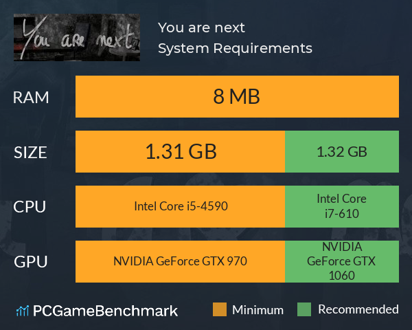 You are next System Requirements PC Graph - Can I Run You are next You are next System Requirements PC Graph - Can I Run You are next