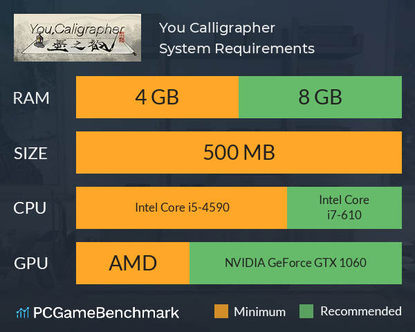 You, Calligrapher System Requirements PC Graph - Can I Run You, Calligrapher You, Calligrapher System Requirements PC Graph - Can I Run You, Calligrapher