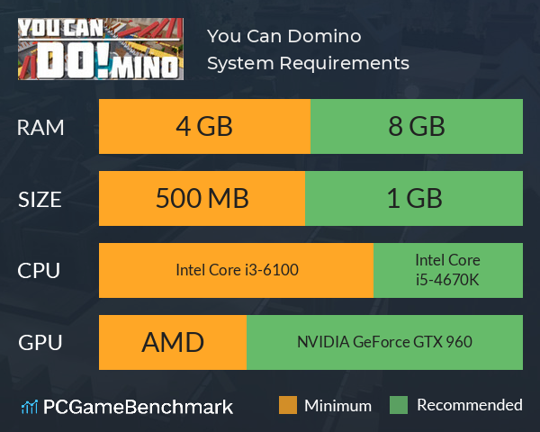 You Can Do!mino System Requirements PC Graph - Can I Run You Can Do!mino