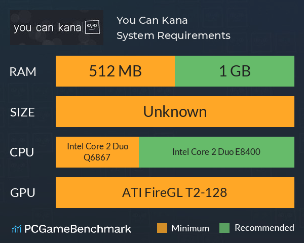 You Can Kana System Requirements PC Graph - Can I Run You Can Kana