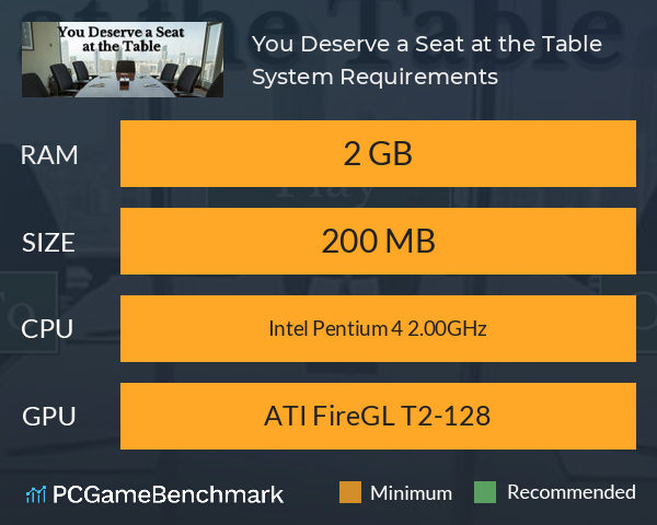You Deserve a Seat at the Table System Requirements PC Graph - Can I Run You Deserve a Seat at the Table