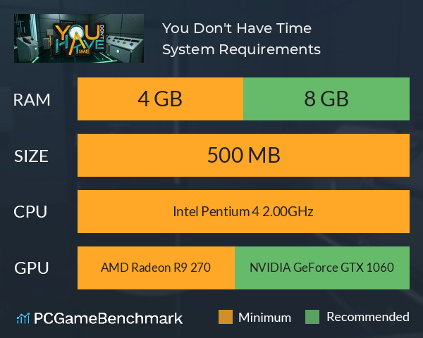 You Don't Have Time System Requirements PC Graph - Can I Run You Don't Have Time
