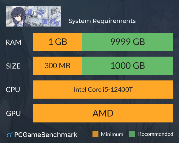 幽都酒馆 System Requirements PC Graph - Can I Run 幽都酒馆 幽都酒馆 System Requirements PC Graph - Can I Run 幽都酒馆