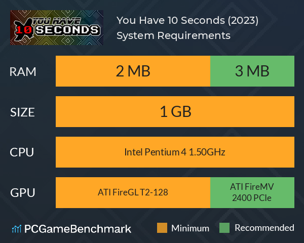 You Have 10 Seconds (2023) System Requirements PC Graph - Can I Run You Have 10 Seconds (2023) You Have 10 Seconds (2023) System Requirements PC Graph - Can I Run You Have 10 Seconds (2023)