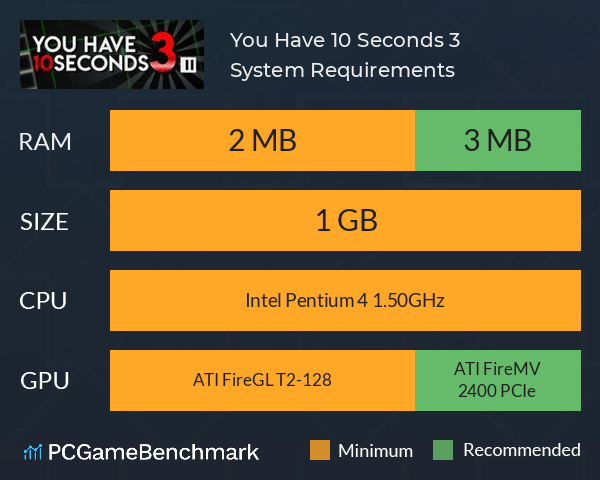 You Have 10 Seconds 3 System Requirements PC Graph - Can I Run You Have 10 Seconds 3