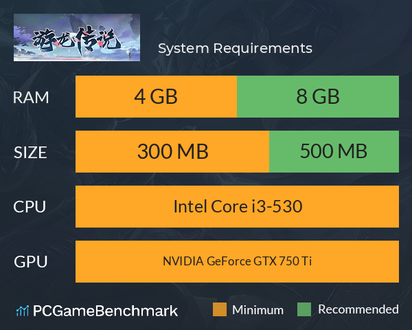 游龙传说 System Requirements PC Graph - Can I Run 游龙传说 游龙传说 System Requirements PC Graph - Can I Run 游龙传说
