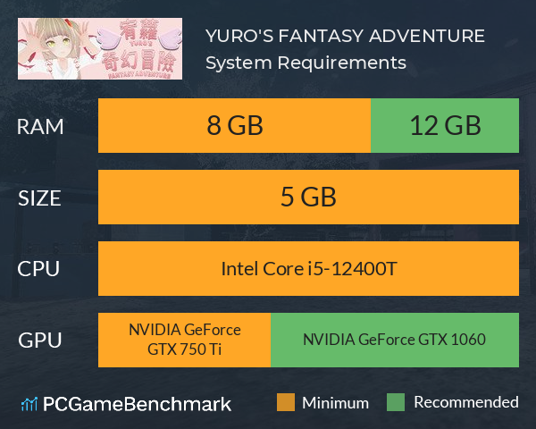 宥蘿的奇幻冒險 YURO'S FANTASY ADVENTURE System Requirements PC Graph - Can I Run 宥蘿的奇幻冒險 YURO'S FANTASY ADVENTURE