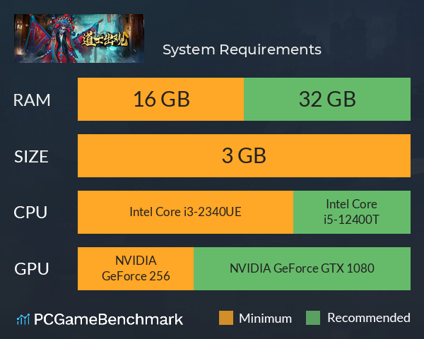 有请祖师爷 System Requirements PC Graph - Can I Run 有请祖师爷 有请祖师爷 System Requirements PC Graph - Can I Run 有请祖师爷