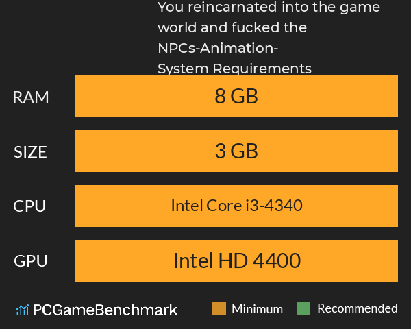 You reincarnated into the game world and fucked the NPCs!-Animation- System Requirements PC Graph - Can I Run You reincarnated into the game world and fucked the NPCs!-Animation- You reincarnated into the game world and fucked the NPCs!-Animation- System Requirements PC Graph - Can I Run You reincarnated into the game world and fucked the NPCs!-Animation-