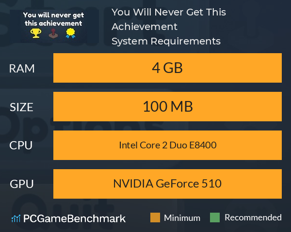 You Will Never Get This Achievement System Requirements PC Graph - Can I Run You Will Never Get This Achievement