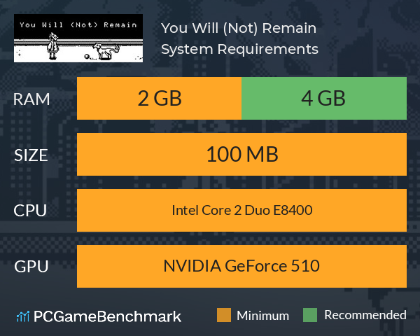 You Will (Not) Remain System Requirements PC Graph - Can I Run You Will (Not) Remain You Will (Not) Remain System Requirements PC Graph - Can I Run You Will (Not) Remain