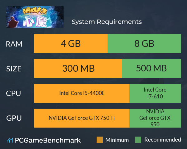 游戏人生:心魔 System Requirements PC Graph - Can I Run 游戏人生:心魔 游戏人生:心魔 System Requirements PC Graph - Can I Run 游戏人生:心魔