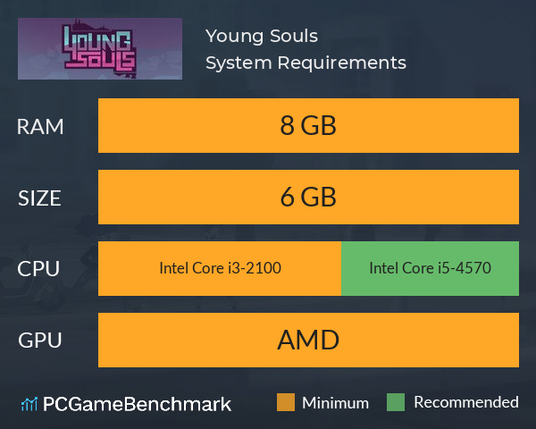 Young Souls System Requirements PC Graph - Can I Run Young Souls