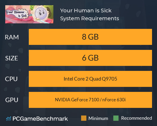 Your Human is Sick System Requirements PC Graph - Can I Run Your Human is Sick