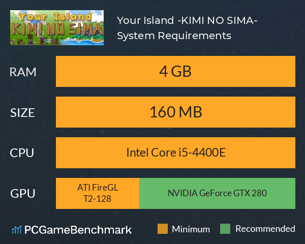 Your Island -KIMI NO SIMA- System Requirements PC Graph - Can I Run Your Island -KIMI NO SIMA-
