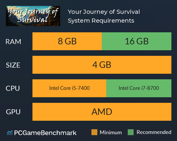 Your Journey of Survival System Requirements PC Graph - Can I Run Your Journey of Survival