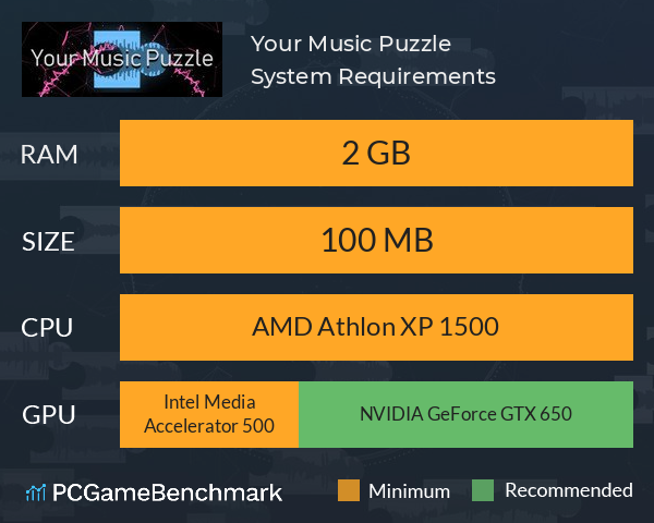 Your Music Puzzle System Requirements PC Graph - Can I Run Your Music Puzzle