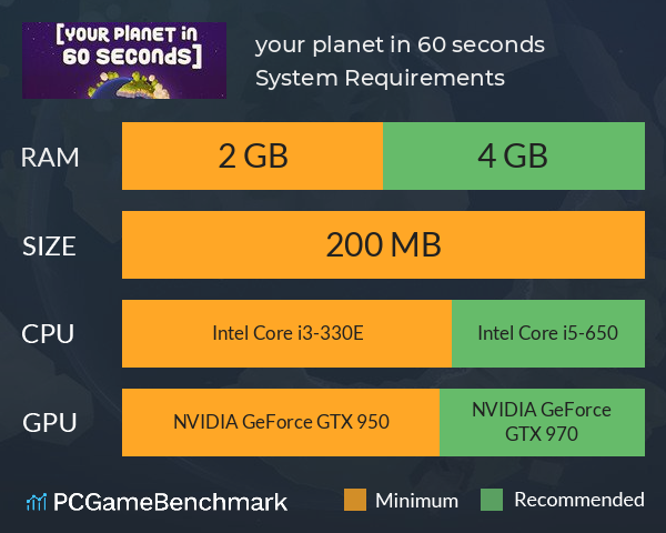 your planet in 60 seconds System Requirements PC Graph - Can I Run your planet in 60 seconds