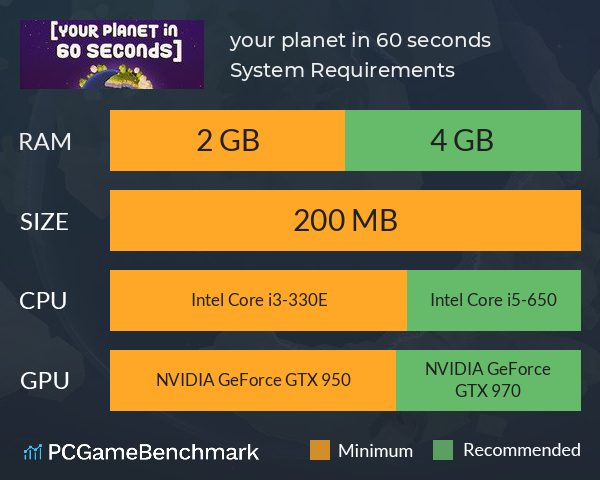your planet in 60 seconds System Requirements PC Graph - Can I Run your planet in 60 seconds your planet in 60 seconds System Requirements PC Graph - Can I Run your planet in 60 seconds