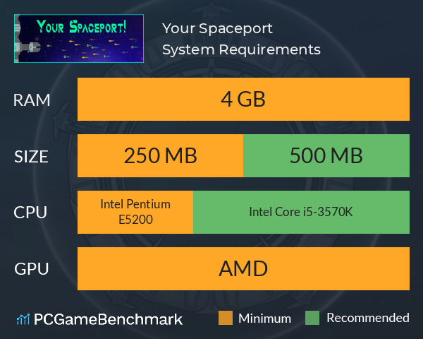Your Spaceport! System Requirements PC Graph - Can I Run Your Spaceport! Your Spaceport! System Requirements PC Graph - Can I Run Your Spaceport!