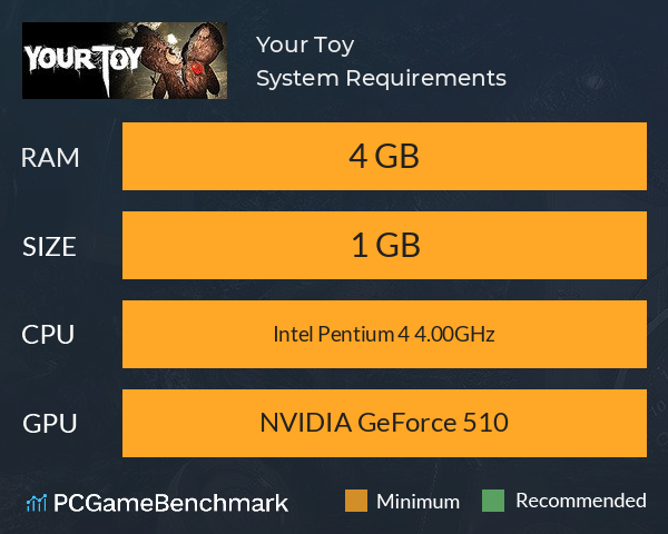 Your Toy System Requirements PC Graph - Can I Run Your Toy